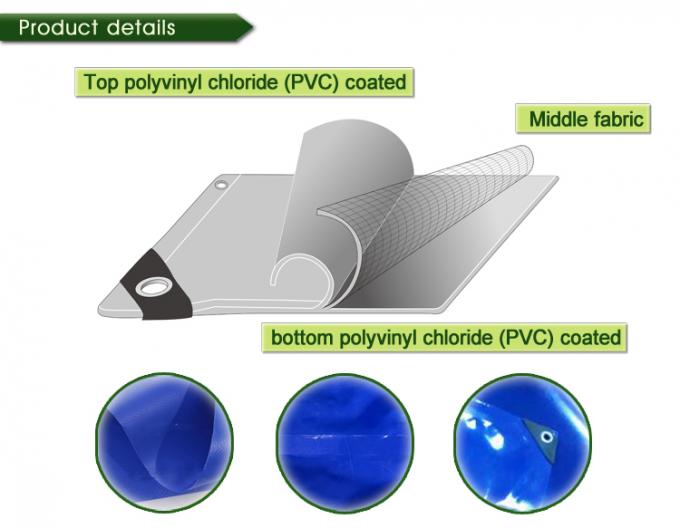 Lona impermeable laminada PVC del Pvc de los lados dobles con alta fuerza de vinculación